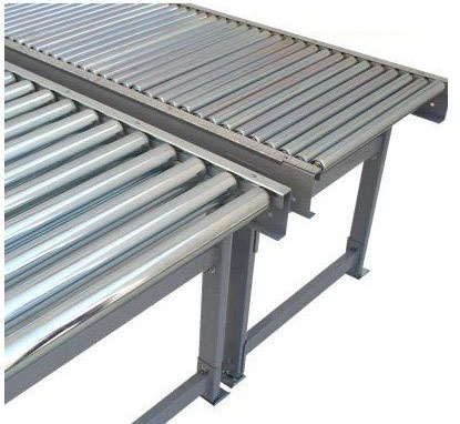 滾筒輸送機(jī)廠(chǎng)家展示圖