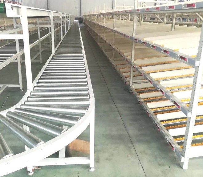 滾柱輸送機，滾道輸送機，滾軸輸送機